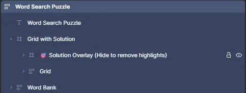 Layer-Struktur Lösungs-Overlay